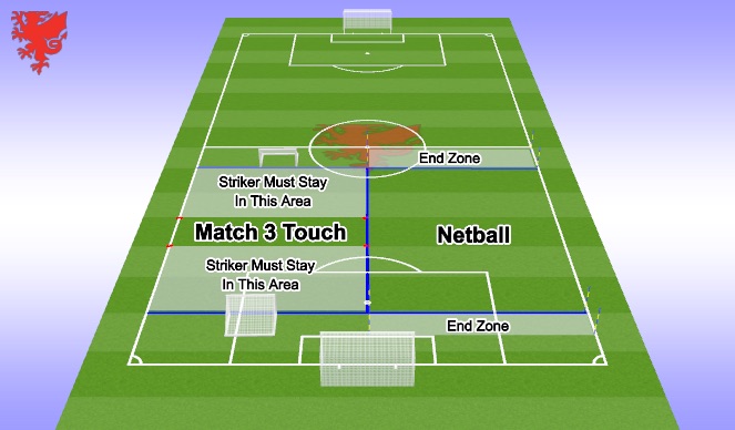 Football/Soccer Session Plan Drill (Colour): Game 1