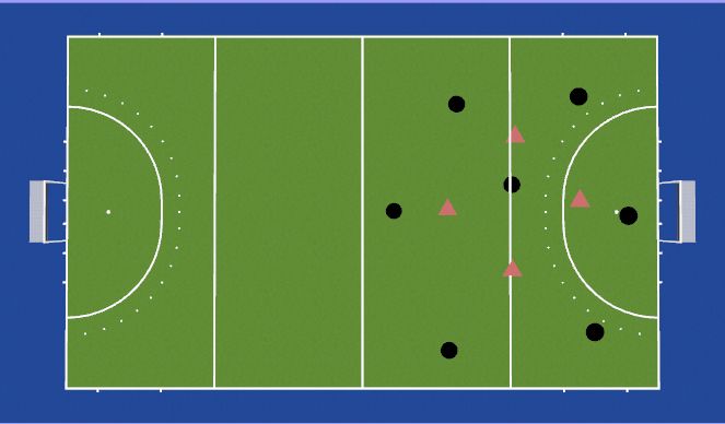 Hockey Session Plan Drill (Colour): Defenders