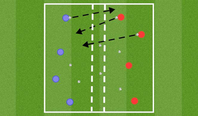 Football/Soccer Session Plan Drill (Colour): Clear the Yard