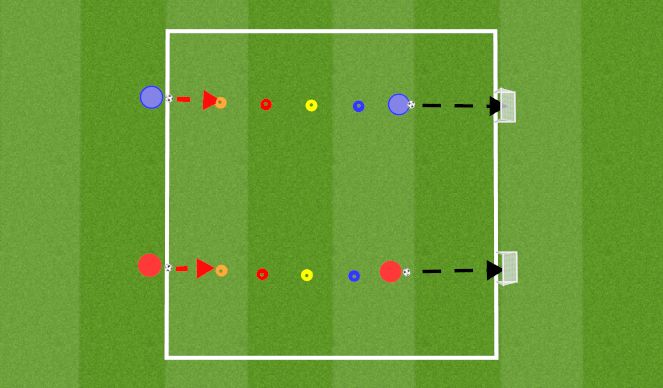 Football/Soccer Session Plan Drill (Colour): Dribble & Shoot Relay