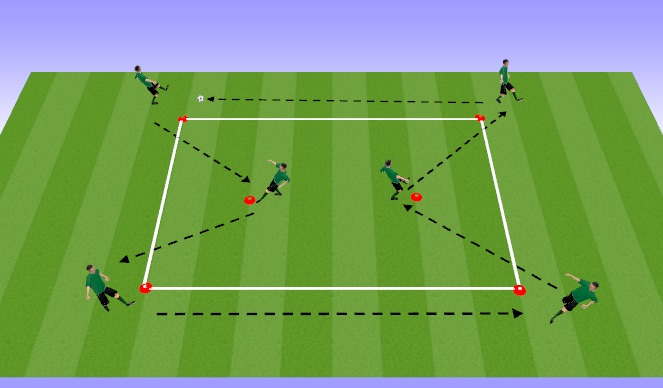 Football/Soccer Session Plan Drill (Colour): Pattern work