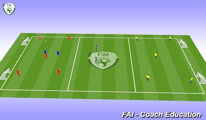 Football/Soccer Session Plan Drill (Colour): Drill