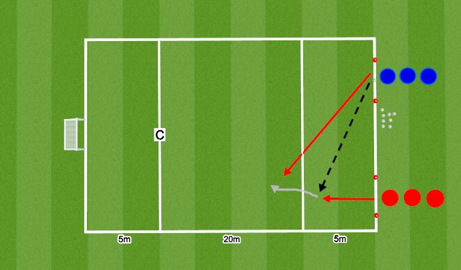 Football/Soccer Session Plan Drill (Colour): Skill Training