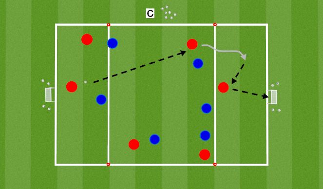 Football/Soccer Session Plan Drill (Colour): Skill Game