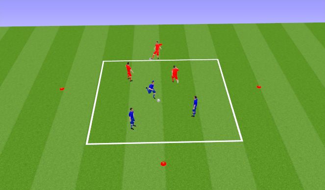Football/Soccer Session Plan Drill (Colour): w/u 3,2,1 touch