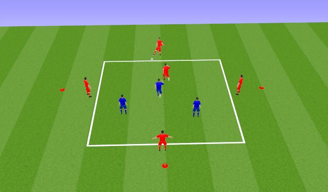 Football/Soccer Session Plan Drill (Colour): Switch The Play Rondo