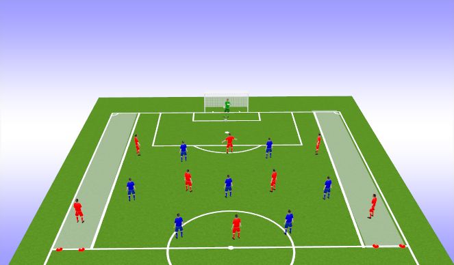 Football/Soccer Session Plan Drill (Colour): Main Drill - Keeping Possession To Build The Attack