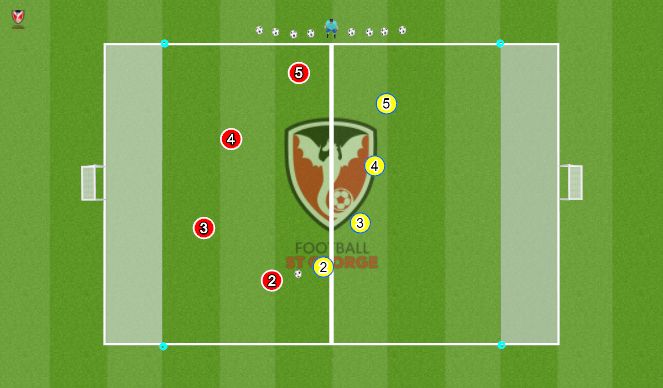 Football/Soccer Session Plan Drill (Colour): Shrinking Field