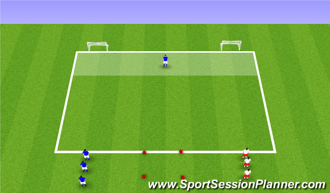 Football/Soccer Session Plan Drill (Colour): 1v1 - 2 Teams