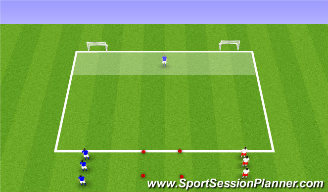 Football/Soccer Session Plan Drill (Colour): Progression - 1v1 - 2 Teams