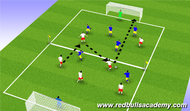 Football/Soccer Session Plan Drill (Colour): Match