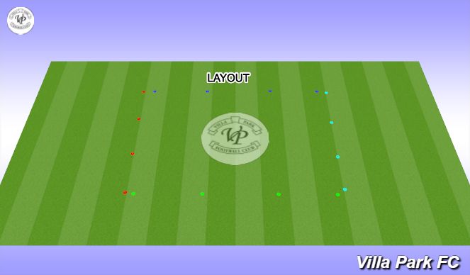 Football/Soccer Session Plan Drill (Colour): Screen 3