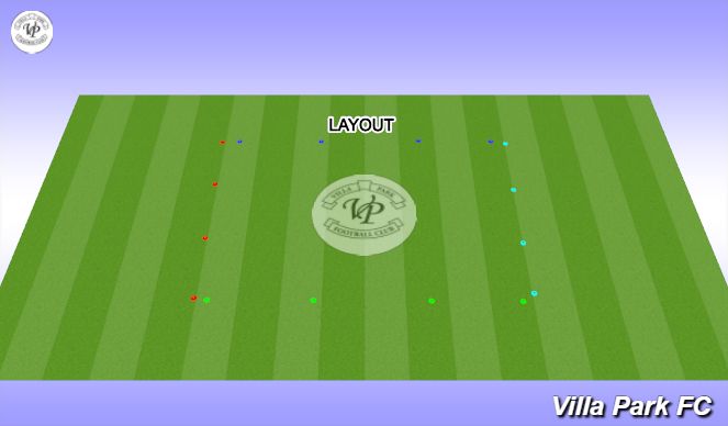 Football/Soccer Session Plan Drill (Colour): Screen 4