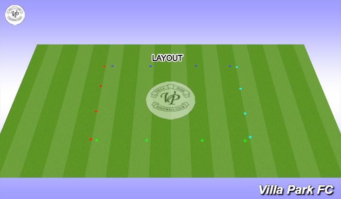 Football/Soccer Session Plan Drill (Colour): Screen 5