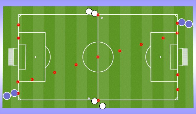 Football/Soccer Session Plan Drill (Colour): 1v1