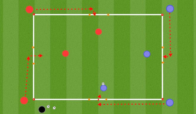 Football/Soccer Session Plan Drill (Colour): 2v2 Gates Game