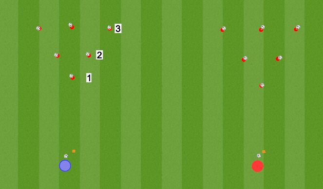 Football/Soccer Session Plan Drill (Colour): Football Bowling