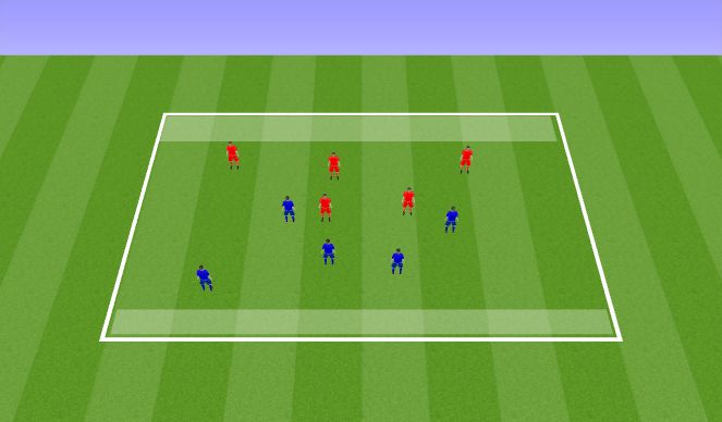 Football/Soccer Session Plan Drill (Colour): SSG