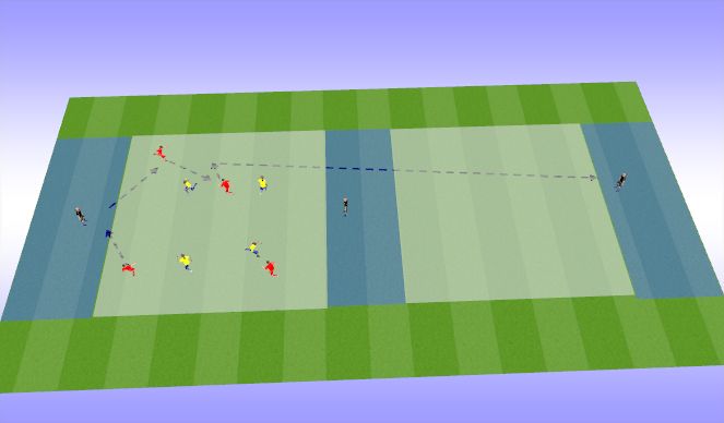 Football/Soccer Session Plan Drill (Colour): Global Integrated