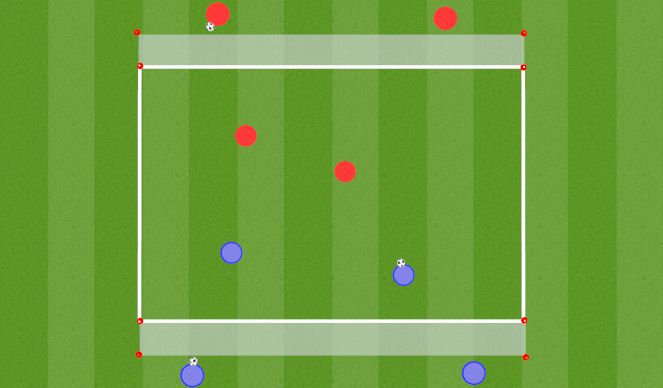 Football/Soccer Session Plan Drill (Colour): End Zone Game