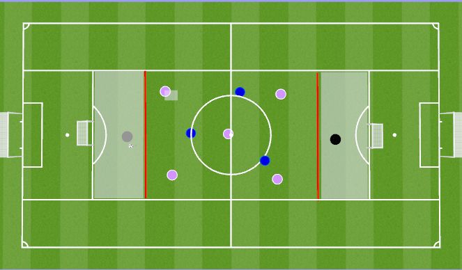 Football/Soccer Session Plan Drill (Colour): 5v3 + 2