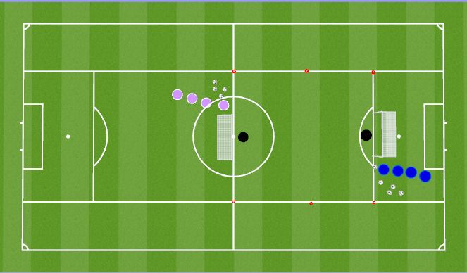 Football/Soccer Session Plan Drill (Colour): 1v1; 2v2; 3v3