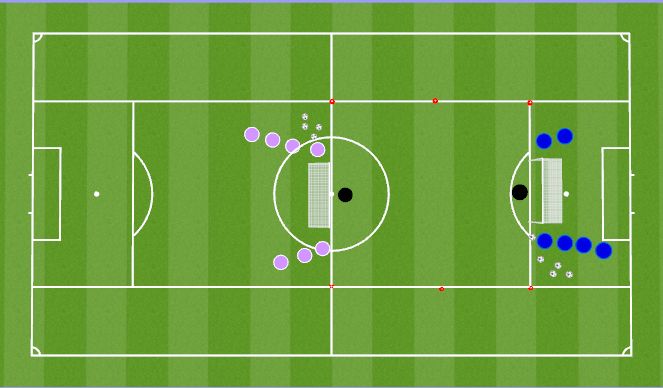 Football/Soccer Session Plan Drill (Colour): 1v1; 2v2; 3v3