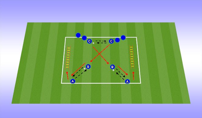 Football/Soccer Session Plan Drill (Colour): Screen 2