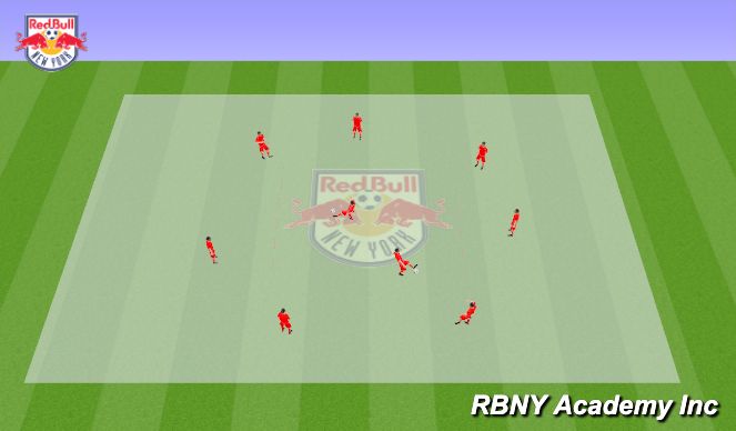 Football/Soccer Session Plan Drill (Colour): Intro/Warm ups