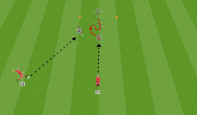 Football/Soccer Session Plan Drill (Colour): Quick shot