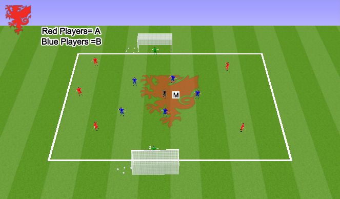 Football/Soccer Session Plan Drill (Colour): SSG 5v5 +GKs +1
