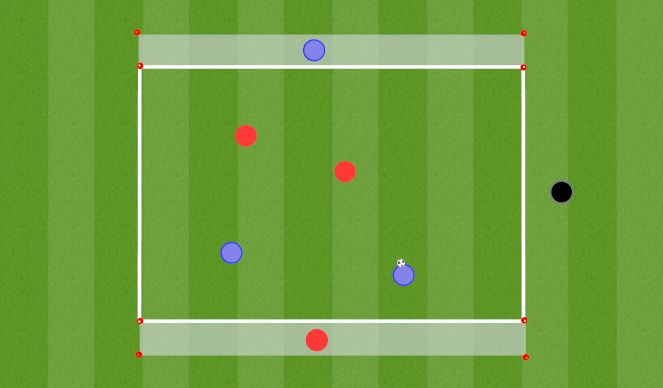 Football/Soccer Session Plan Drill (Colour): Bench Ball