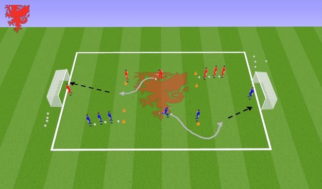 Football/Soccer Session Plan Drill (Colour): Screen 3