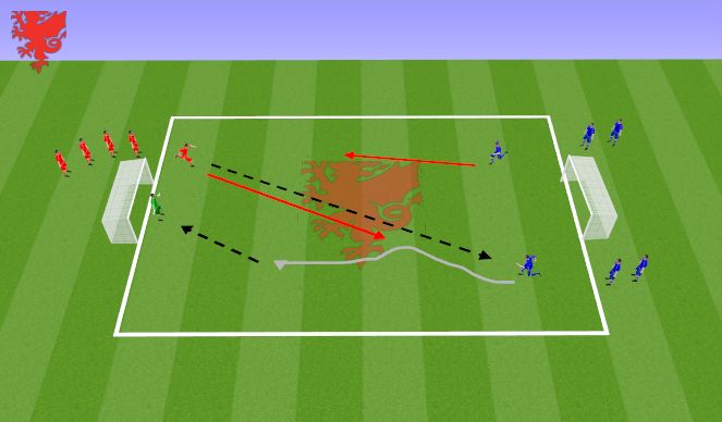 Football/Soccer Session Plan Drill (Colour): Screen 4