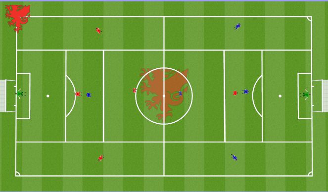 Football/Soccer Session Plan Drill (Colour): Screen 5