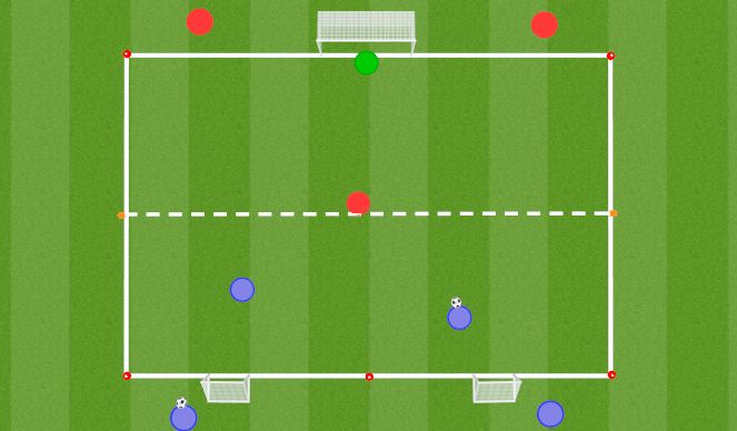 Football/Soccer Session Plan Drill (Colour): 2v1 to 2v2