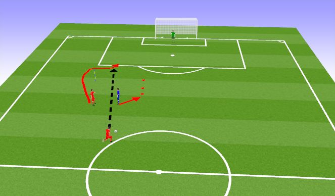 Football/Soccer Session Plan Drill (Colour): Warm Up