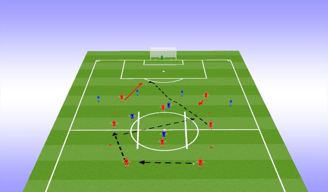 Football/Soccer Session Plan Drill (Colour): Screen 2