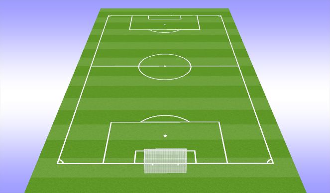 Football/Soccer Session Plan Drill (Colour): Attacking Corners