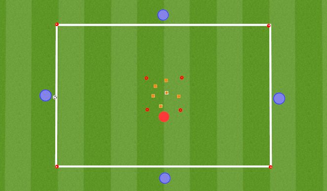 Football/Soccer Session Plan Drill (Colour): Protect the Middle