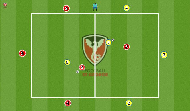 Football/Soccer Session Plan Drill (Colour): Shake it Off
