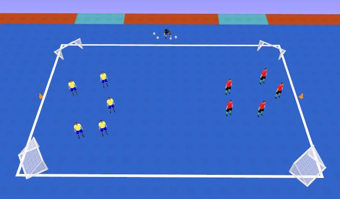 Futsal Session Plan Drill (Colour): 4 Goal Possession Increasing/Decreasing numbers
