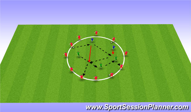 Football/Soccer Session Plan Drill (Colour): Ball Mastery