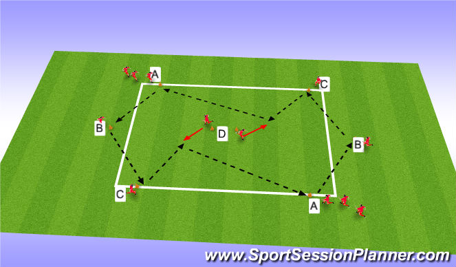 Football/Soccer Session Plan Drill (Colour): passing and receiving