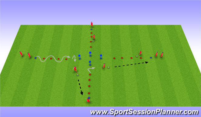 Football/Soccer Session Plan Drill (Colour): Technical Work - Ball Control, Feints & Dribbling