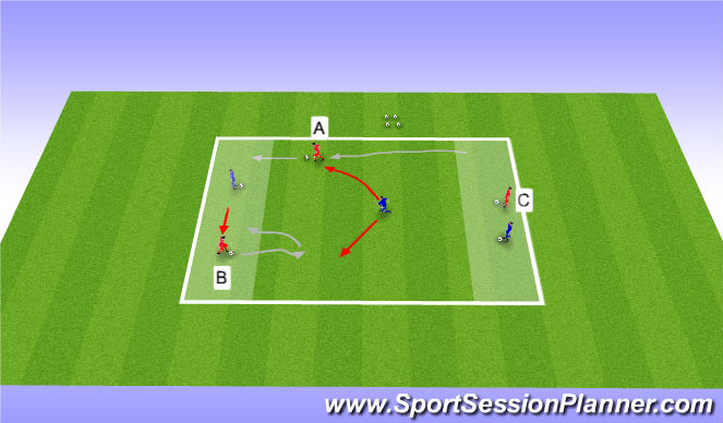 Football/Soccer Session Plan Drill (Colour): Screen 4
