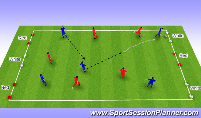 Football/Soccer Session Plan Drill (Colour): SSG - Dribbling & RWTB