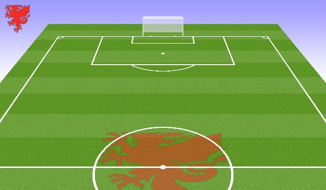Football/Soccer Session Plan Drill (Colour): All Players ... Cont