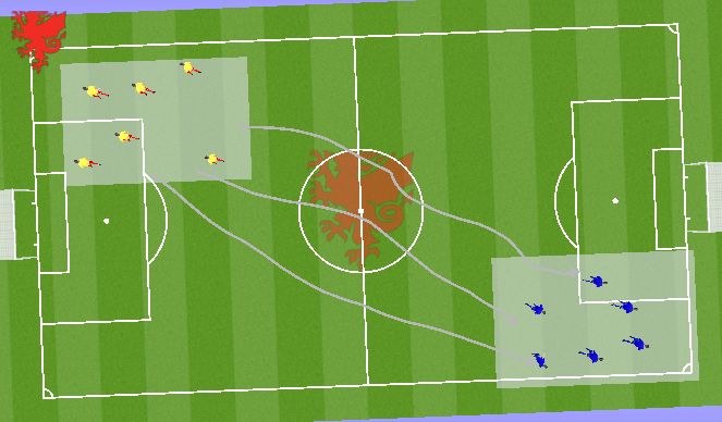 Football/Soccer Session Plan Drill (Colour): Screen 2