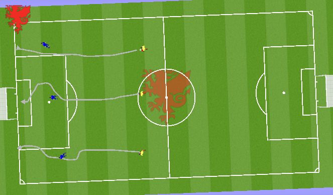 Football/Soccer Session Plan Drill (Colour): Screen 3